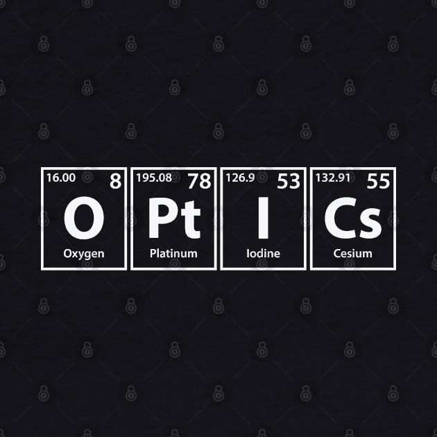 Optics (O-Pt-I-Cs) Periodic Elements Spelling by cerebrands